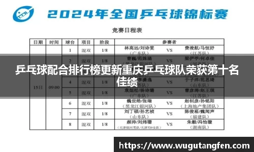 乒乓球配合排行榜更新重庆乒乓球队荣获第十名佳绩