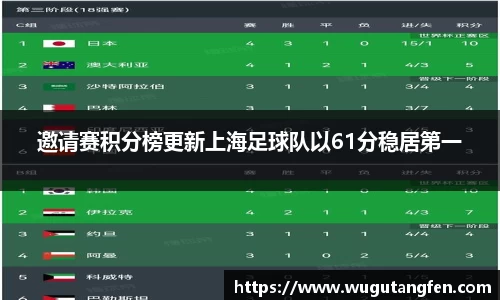 风云体育登录入口